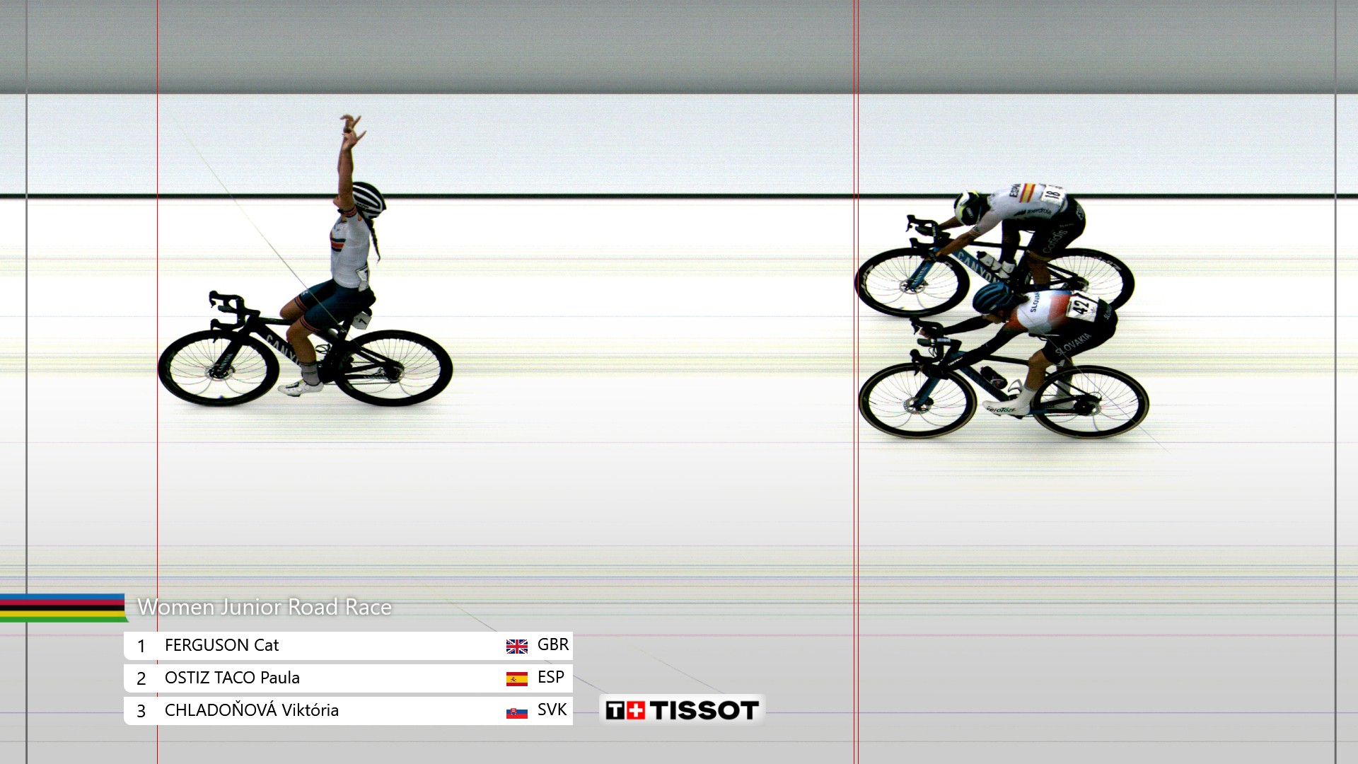 2024 UCI Road and Para cycling Road World Championships Photofinish Tissot Timing